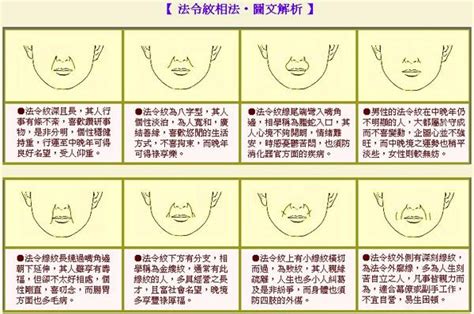 陰騭紋長什麼樣子|【陰騭紋長什麼樣子】看你的陰騭紋就知道！你的善惡全都印在你。